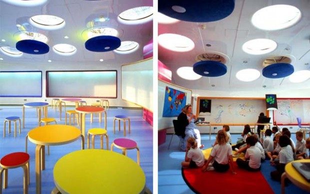 World Classroom. Richmmond (Reino Unido). Future Systems World Classroom. Richmmond (Reino Unido). Future Systems