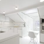 Vivienda-Madrid-Urbano & Pfingsten2