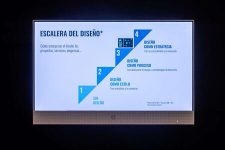 From Spain With Design. diseño español. Murcia | from spain with design17