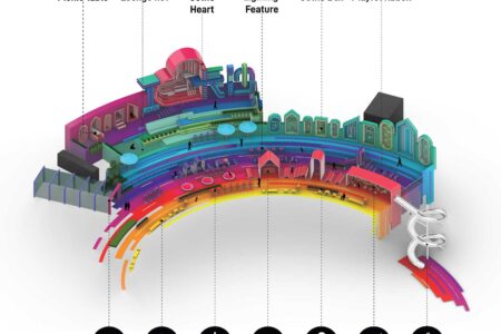 Over The Rainbow. Paisajismo urbano en la azotea de un edificio. 100Architects | over_the_rainbow 100architects roomdiseno15