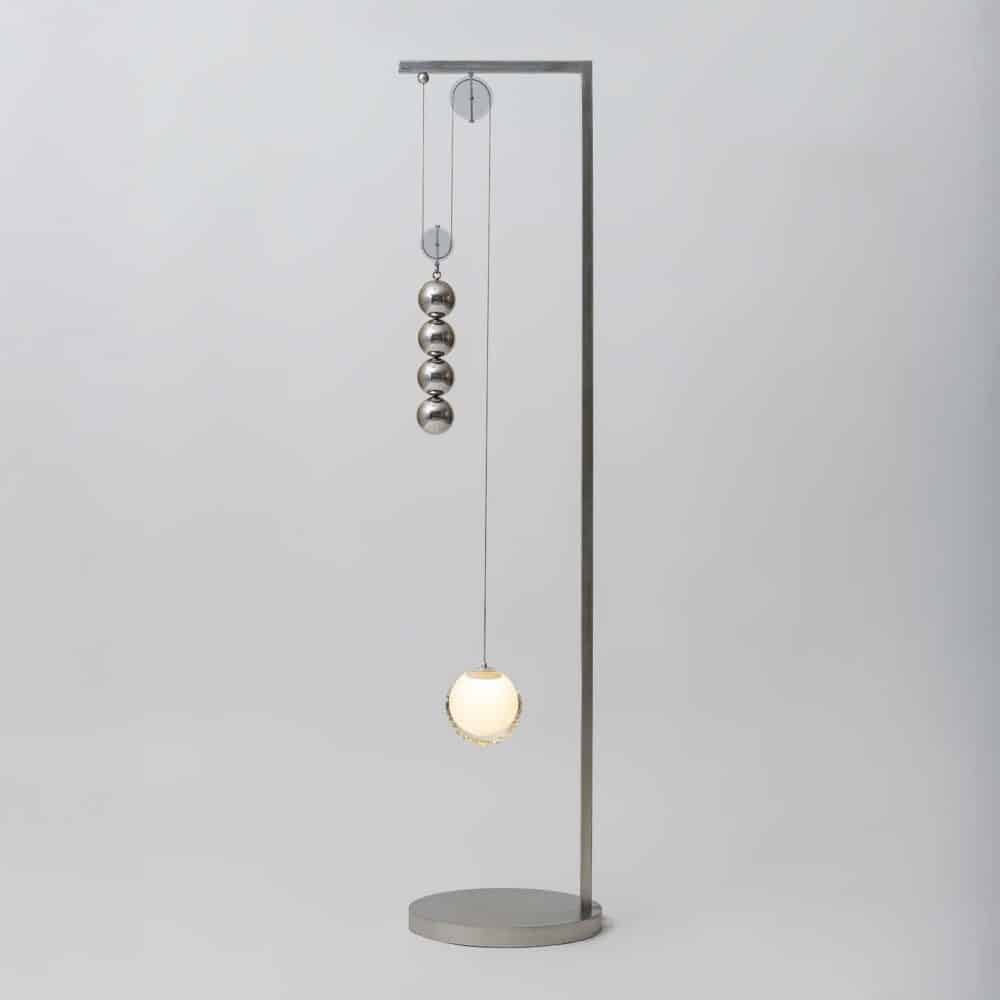 Equilibrium3